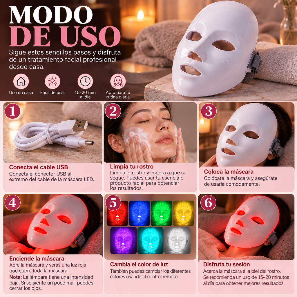Modo de uso de la máscara LED