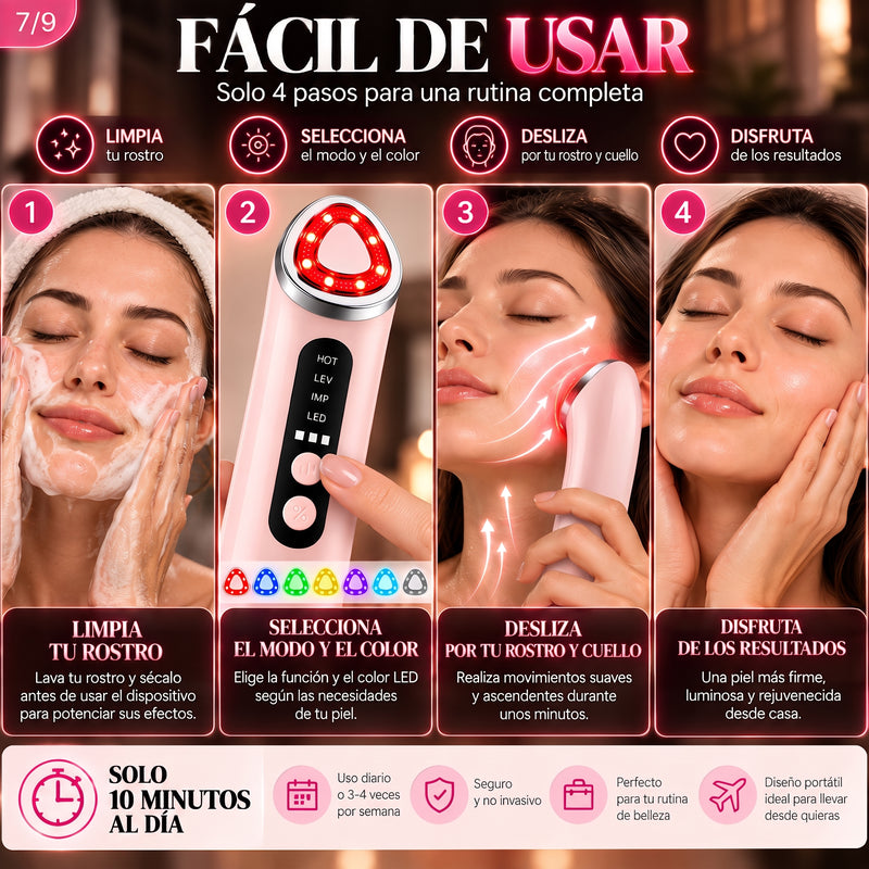 Seis tecnologías en tu mano
