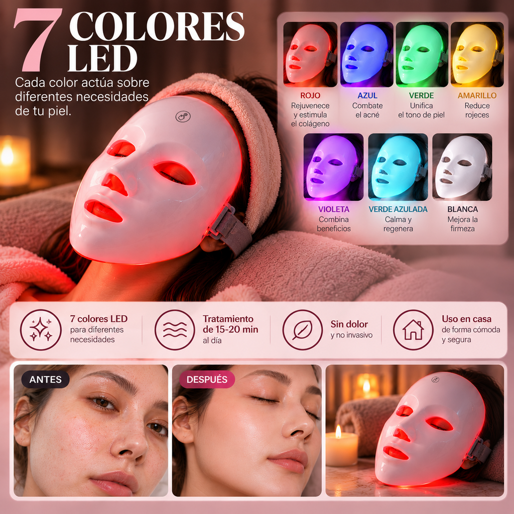 Los 7 colores de la BeautySkin LED Therapy 7