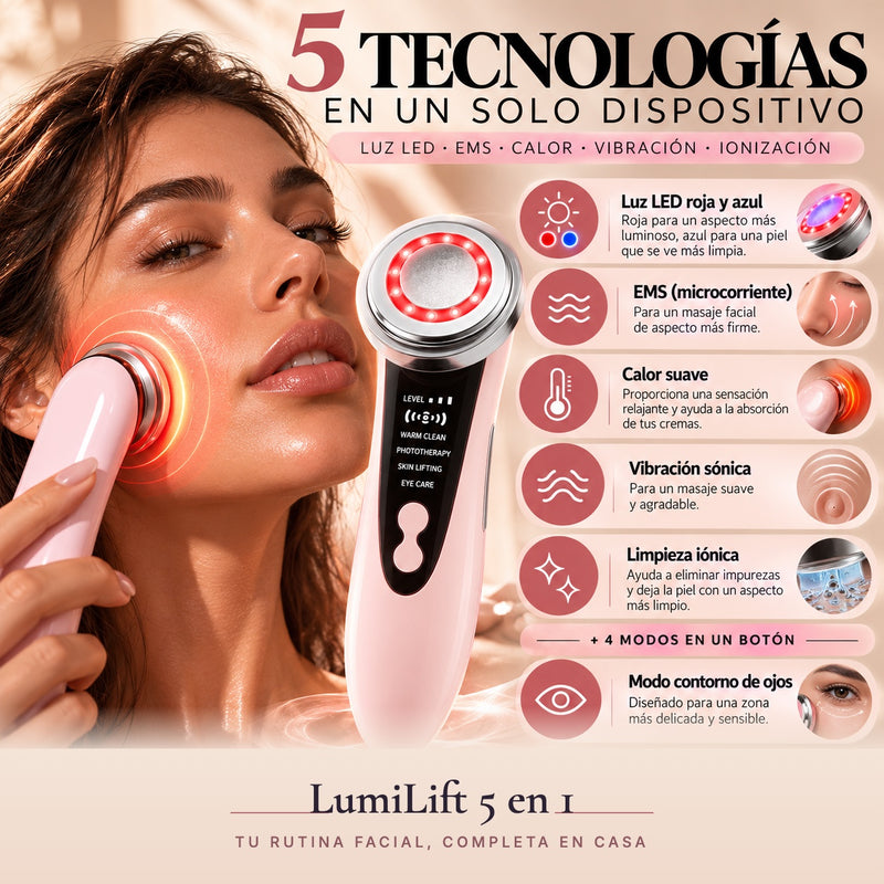 Fünf Technologien in deiner Hand